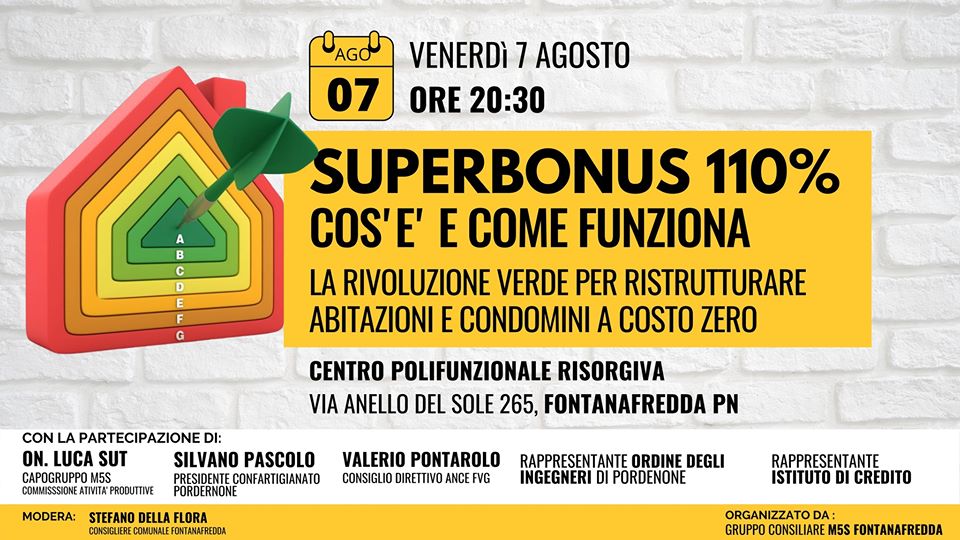 Superbonus 110%: Cos’è E Come Funziona – Pordenone5stelle.it